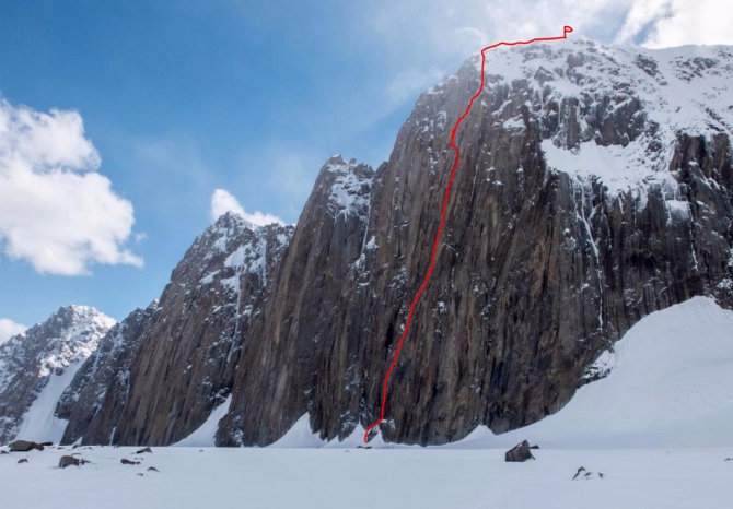 Уравнение со многими неизвестными (Альпинизм, кызыл-аскер, Копье, Great, Wall, china, Кокшаал)