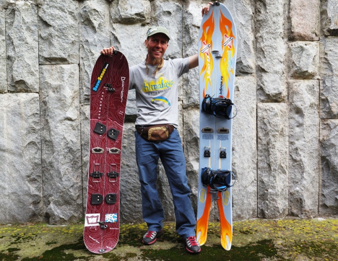 Лица Риска: Алекс Кузмицкий (Бэккантри/Фрирайд, горы, крым, фотосессия, интервью, риск.ру)