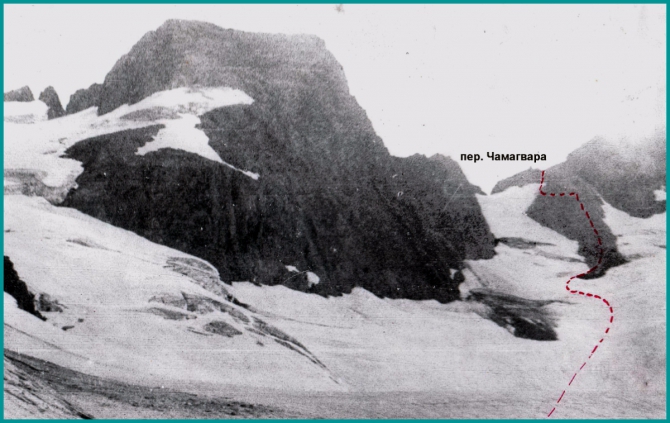 До конца маршрута дошло только трое... (Дневник 1982)