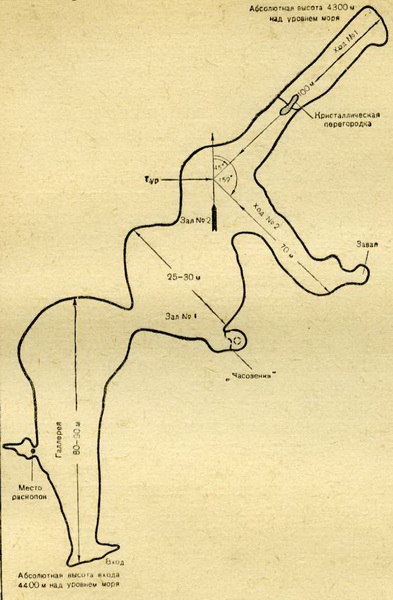 Тайна пещеры Мата-таш. В стихах, с подлинными фото и картой пещеры, где зарыты сокровища. (Путешествия, блещунов, ранг куль, памир)