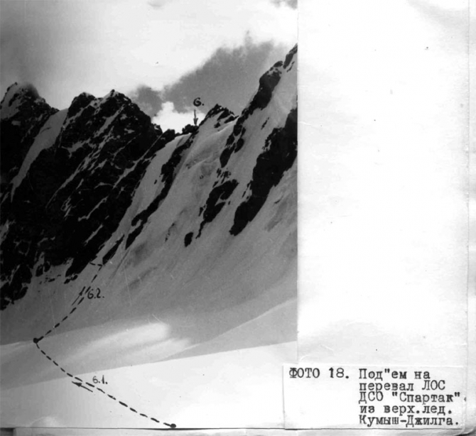 2008 год - 70 лет Игорю Бритарову ! (Альпинизм, пик ленина, ледник дзержинского, перевал раздельный)