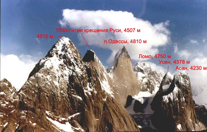 Номинанты "Хрустального Пика": 4810 от Свердловской области. Сергей Дашкевич (Альпинизм, risk.ru, риск.ру, хрустальный пик, события, екатеринбург, горы)
