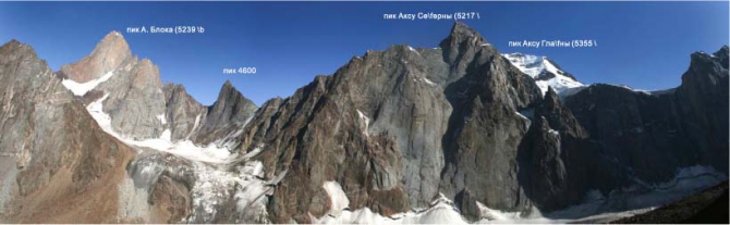 Номинанты "Хрустального Пика": Аксу по маршруту Могилы. Денис Веретенин (Альпинизм, события, хрустальный пик, риск.ру, risk.ru, горы)