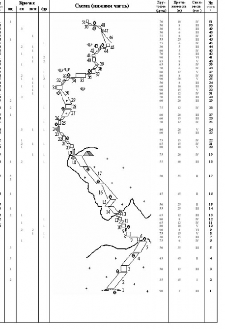 Номинанты «Хрустального пика 2008»: вершина Восьми Альпинисток... (Альпинизм, хрустальный пик, события, риск.ру, risk.ru, урубко, 8 альпинисток, горы)