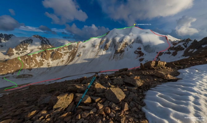 Заилийский Алатау. Малая Алматинка | Виртуальный тур 360° (Горный туризм, малоалматинское ущелье, туюк-су, алма-ата, казахстан, фотопроект)