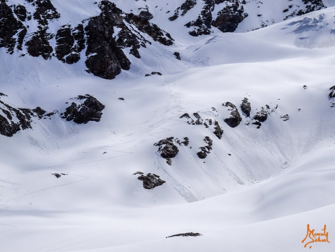 Беккантри лагерь Зеленая гостиница. (Ски-тур, скитур, приэльбрусте, адыл-су, адыр-су, веденин)