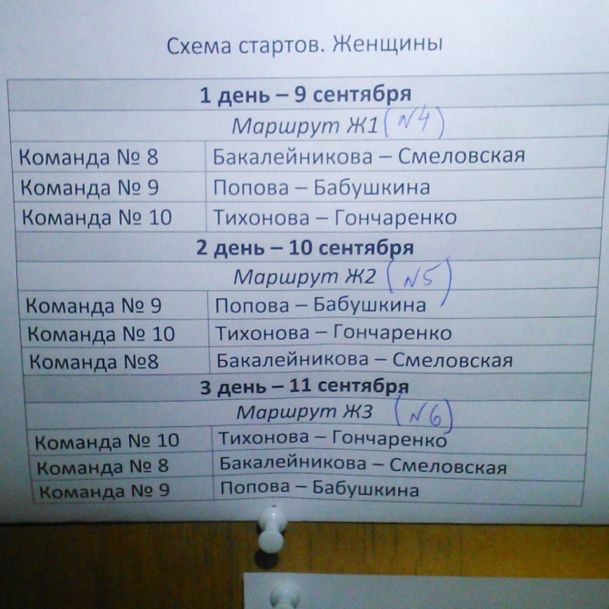 Туюк-Су, скальный класс (Альпинизм, альпинизм)