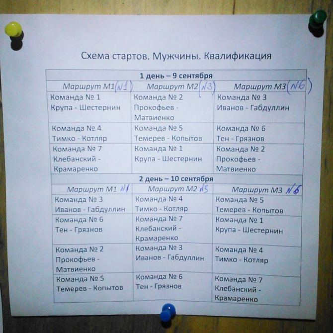 Туюк-Су, скальный класс (Альпинизм, альпинизм)