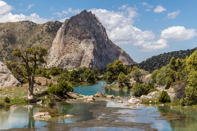 Фоторассказ о путешествии по Фанским горам (Горный туризм, фанские горы, турклуб маи, гиссарский хребет, чимтарга, энергия, москва, Большая Ганза, Мария, Ходжалокан, алаудин)