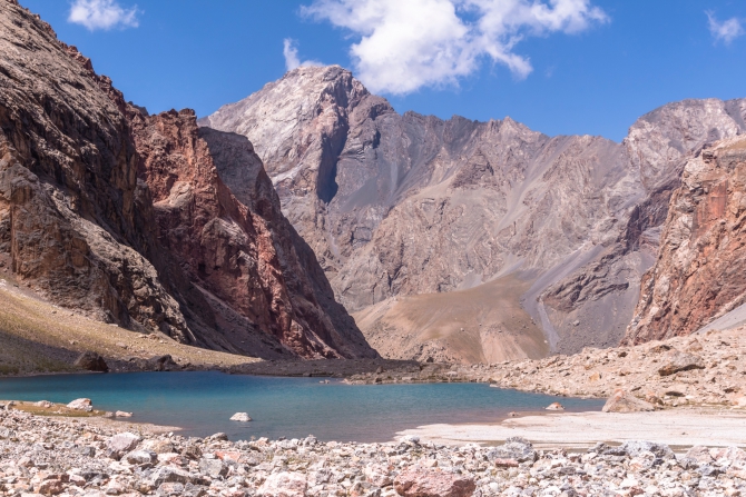 Фоторассказ о путешествии по Фанским горам (Горный туризм, фанские горы, турклуб маи, гиссарский хребет, чимтарга, энергия, москва, Большая Ганза, Мария, Ходжалокан, алаудин)