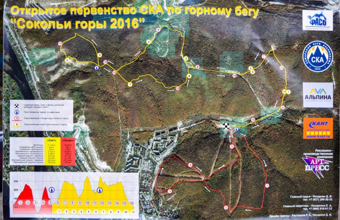 Соревнования по горному бегу в Самаре "Сокольи горы 2016" (Мультигонки, Самарский клуб альпинизма, горный бег, соревнования.)