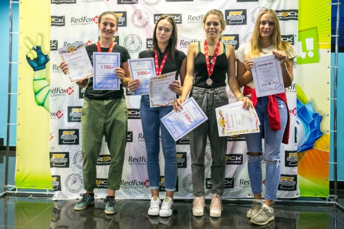 Молодежный Кубок г. Москвы по скалолазанию в дисциплине ТРУДНОСТЬ. 3 сентября 2016 г. Скалодром «Радуга» г. Щербинка. (Скалолазание, молодежный кубок москвы)