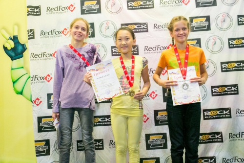 Молодежный Кубок г. Москвы по скалолазанию в дисциплине ТРУДНОСТЬ. 3 сентября 2016 г. Скалодром «Радуга» г. Щербинка. (Скалолазание, молодежный кубок москвы)