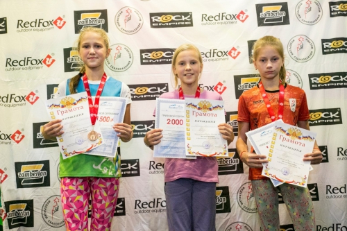 Молодежный Кубок г. Москвы по скалолазанию в дисциплине ТРУДНОСТЬ. 3 сентября 2016 г. Скалодром «Радуга» г. Щербинка. (Скалолазание, молодежный кубок москвы)