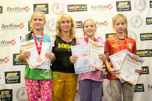 Молодежный Кубок г. Москвы по скалолазанию в дисциплине ТРУДНОСТЬ. 3 сентября 2016 г. Скалодром «Радуга» г. Щербинка. (Скалолазание, молодежный кубок москвы)