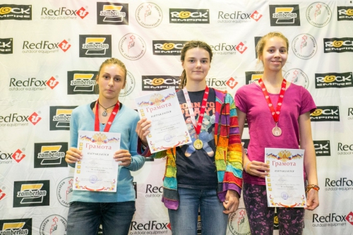 Молодежный Кубок г. Москвы по скалолазанию в дисциплине ТРУДНОСТЬ. 3 сентября 2016 г. Скалодром «Радуга» г. Щербинка. (Скалолазание, молодежный кубок москвы)