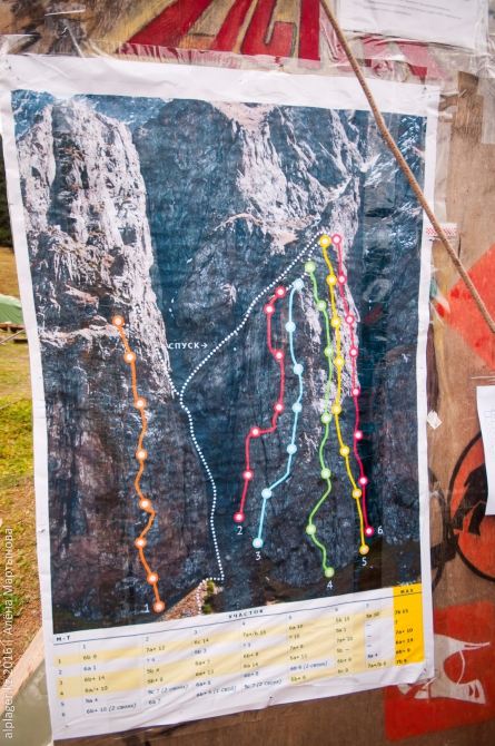 Загадки чемпионата мира по альпинизму в Туюк-Су (альпинисты, соревнования, горы, скалы)