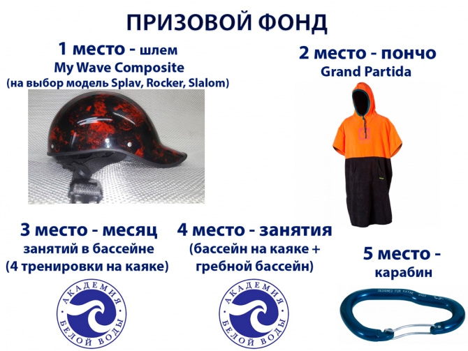 Фотоконкурс "Селфи с веслом" (Вода, каякинг, sup, водный туризм)