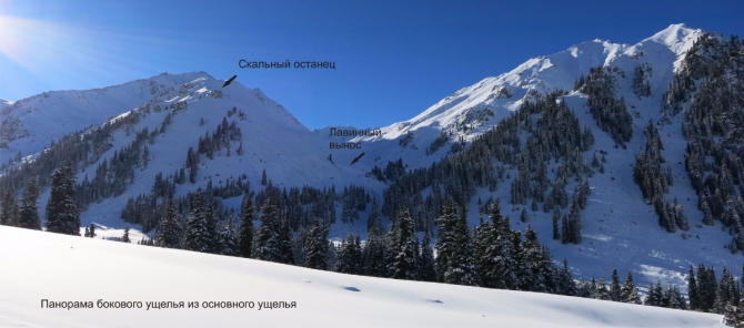 Разбор НС, произошедшего в ущелью Ак-Суу, Терскей Ала-Тоо 12.12.2015 (Ски-тур)