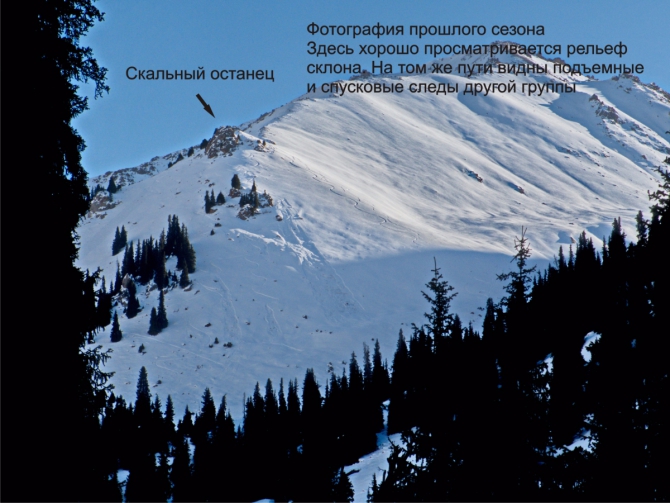 Разбор НС, произошедшего в ущелью Ак-Суу, Терскей Ала-Тоо 12.12.2015 (Ски-тур)