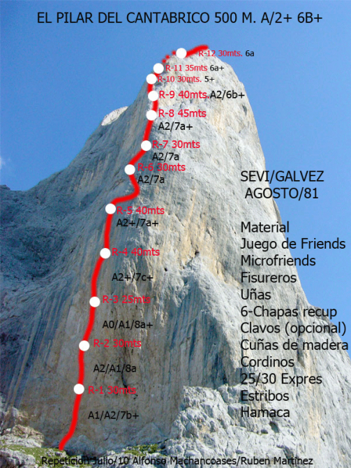 Naranjo de Bulnes. Pilar del Cantabrico.Часть 2. (Альпинизм, альпинизм, новости, отчет, испания, девушки, чибиток, коптева, петрова)