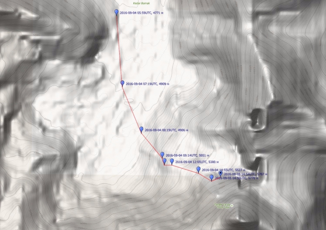 Талай Сагар. Акклиматизация. (Альпинизм, нилов, головченко, григорьев, альпинизм, экспедиции, фаис москвы, nilov, golovchenko, grigoriev)