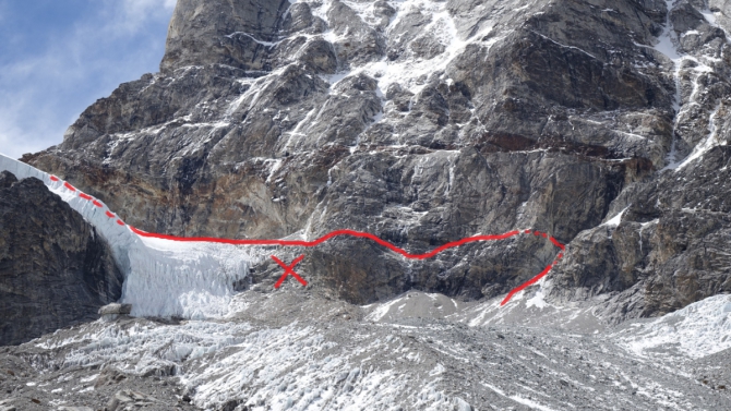 Великий гималайский путь. Непал. Часть 1 (Горный туризм)