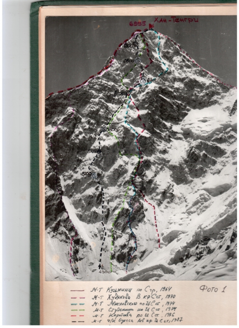 Хан - Тенгри, две "шестерки" разных лет (Альпинизм, альпинизм, хан-тенгри, северная стена, первопрохождение, альпклуб одесса)