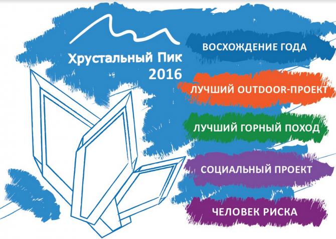 Хрустальный пик-2016! Кому?! Голосование!!! (мы в обществе, outdoor-проект года, риск.ру, события, лучший поход, социальный проект в outdoor, восхождение года)