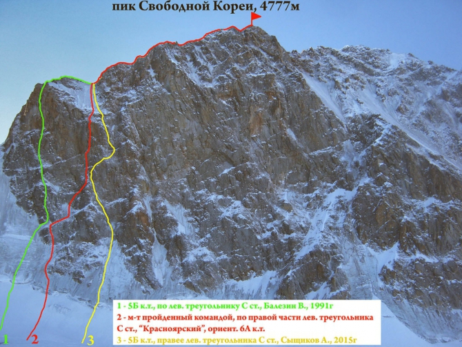 Хрустальный пик-2016! Кому?! Голосование!!! (мы в обществе, outdoor-проект года, риск.ру, события, лучший поход, социальный проект в outdoor, восхождение года)