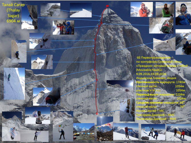 Талай Сагар. Просто красивая гора... (Альпинизм, нилов, головченко, григорьев, альпинизм, экспедиция, фаис москвы, nilov, golovchenko, grigoriev)