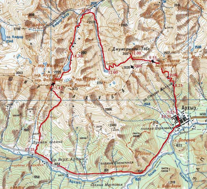 Архызский марафон (Альпинизм, абшира-ахуба, агур, перевал федосеева, перевал архыз, кяфар)