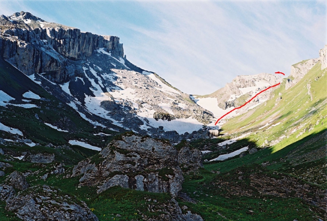 Архызский марафон (Альпинизм, абшира-ахуба, агур, перевал федосеева, перевал архыз, кяфар)