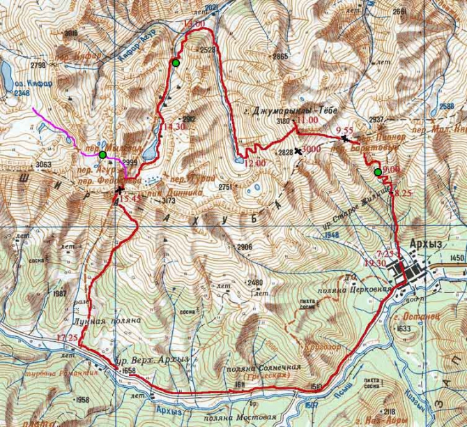 Архызский марафон (Альпинизм, абшира-ахуба, агур, перевал федосеева, перевал архыз, кяфар)