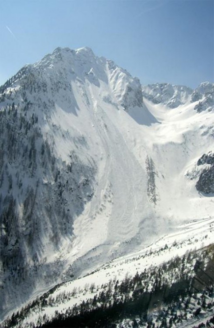 Xavier de le Rue - как я выжил в лавине. (Бэккантри/Фрирайд, dav club russland, мюнхен)