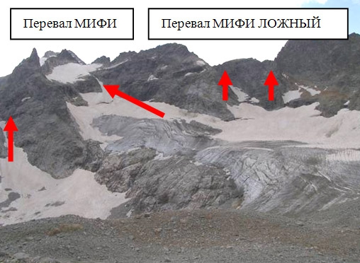 «Таких не берут в космонавты...» (Горный туризм, фст г. новороссийска, приэльбрусье, горный туризм, горы)