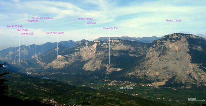 Арко, руководство к пользованию. (dav-club-russland)