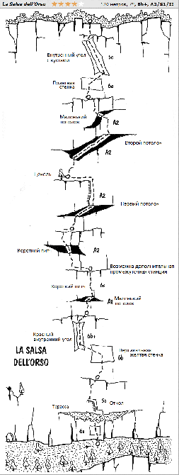 Пиколо Даин. Стена Лимаро (dav-club-russland)