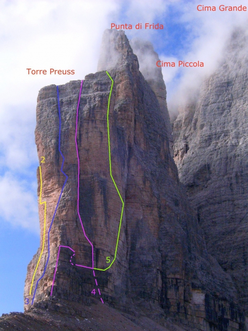 Золотые нити Лаваредо. (мюнхен, dav club russland, доломиты)
