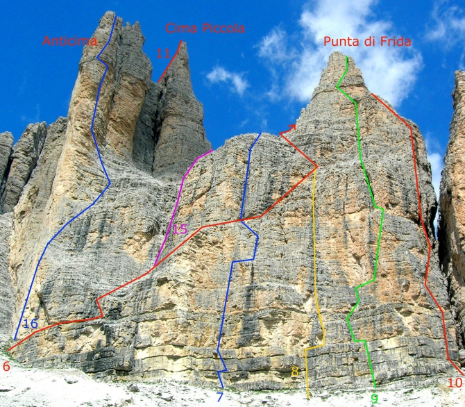 Золотые нити Лаваредо. (мюнхен, dav club russland, доломиты)