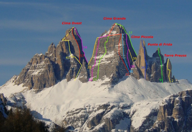 Золотые нити Лаваредо. (мюнхен, dav club russland, доломиты)