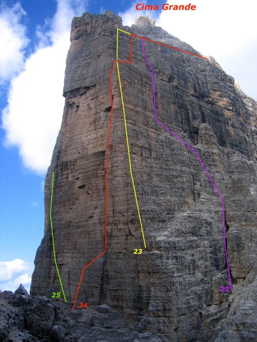 Золотые нити Лаваредо. (мюнхен, dav club russland, доломиты)