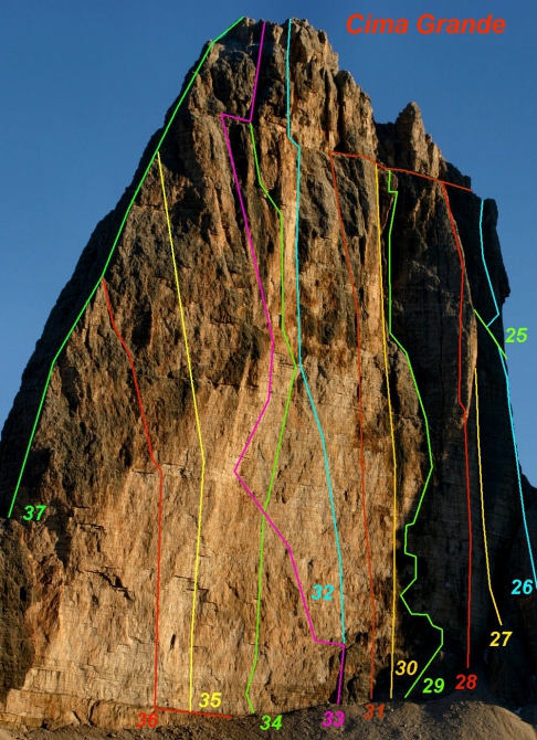 Золотые нити Лаваредо. (мюнхен, dav club russland, доломиты)