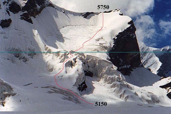 Глубинная изморозь на ледниках. Часть 3 - прелюдия с загадкой. (Альпинизм, лавины, лавины в ледопадах, лавины на льду, перекристаллизация)
