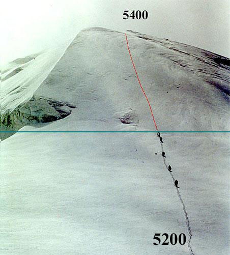 Глубинная изморозь на ледниках. Часть 3 - прелюдия с загадкой. (Альпинизм, лавины, лавины в ледопадах, лавины на льду, перекристаллизация)