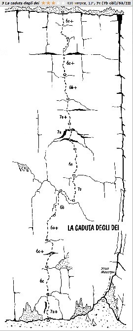 Пиколо Даин. Западная стена