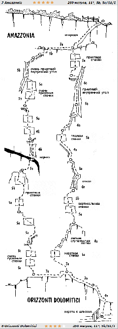 Пиколо Даин. Западная стена