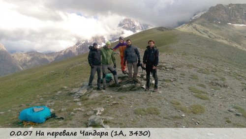 Предварительная акклиматизация в Фанах (Горный туризм, Фаны Траверс Энергия Акклиматизация 4а с казаном)