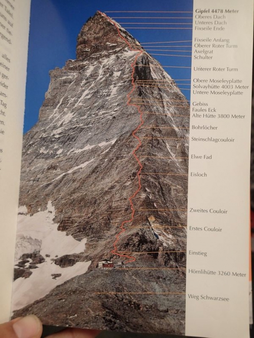 Маттерхорн. В погоне за мечтой (Альпинизм, альпы)