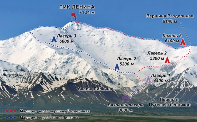 Присоединюсь в некоммерческий тур на Пик Ленина 2017